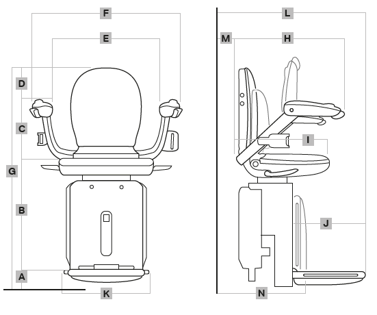 Technical curved stairlift details